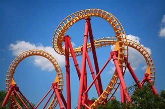 Image result for roller coaster