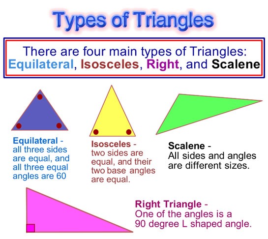 See the source image